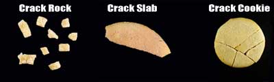 Crack Rock - Crack Slab - Crack Cookie - Crack Cocaine